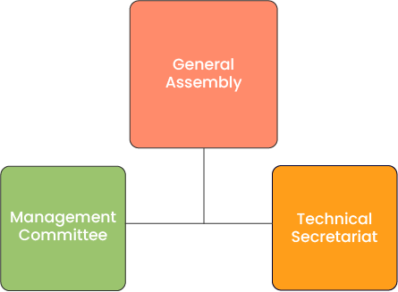 General Assembly