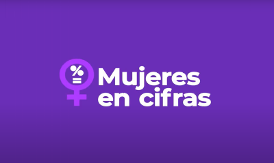 #MujeresEnCifras: Cuidados