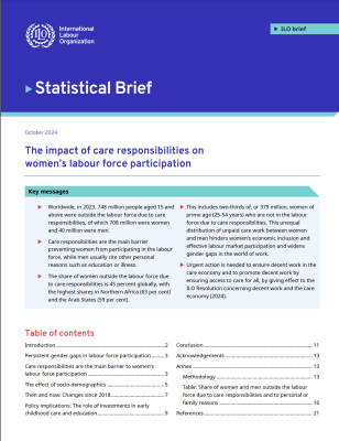 The impact of care responsibilities on women’s labour force participation