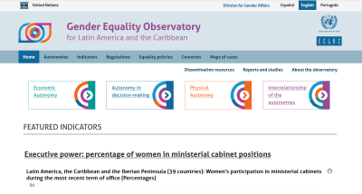 Gender Equality Observatory for Latin America and the Caribbean